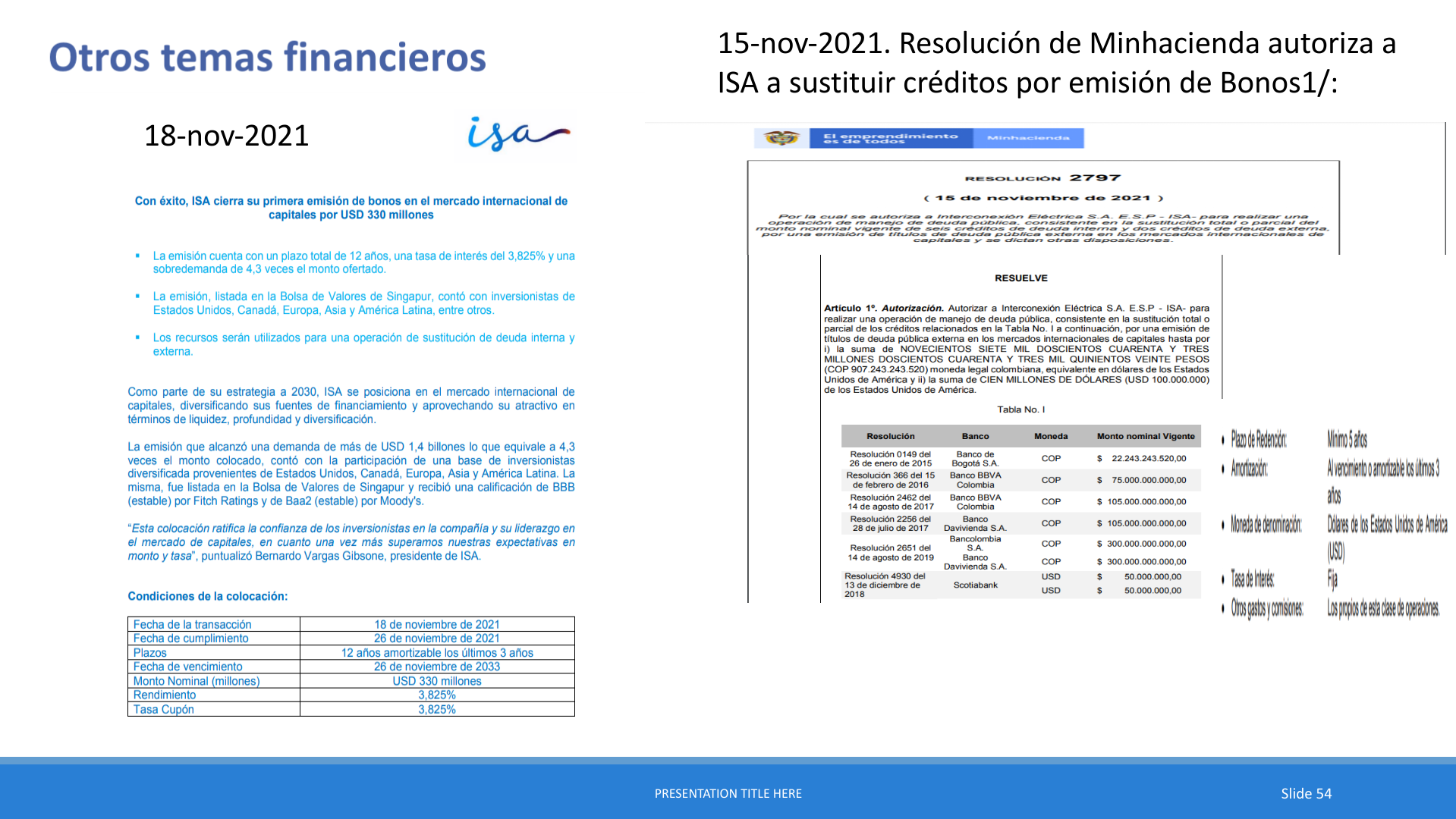 Slide54